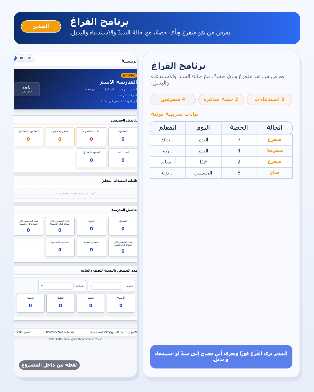 برنامج الفراغ - بيانات تجريبية من داخل المشروع