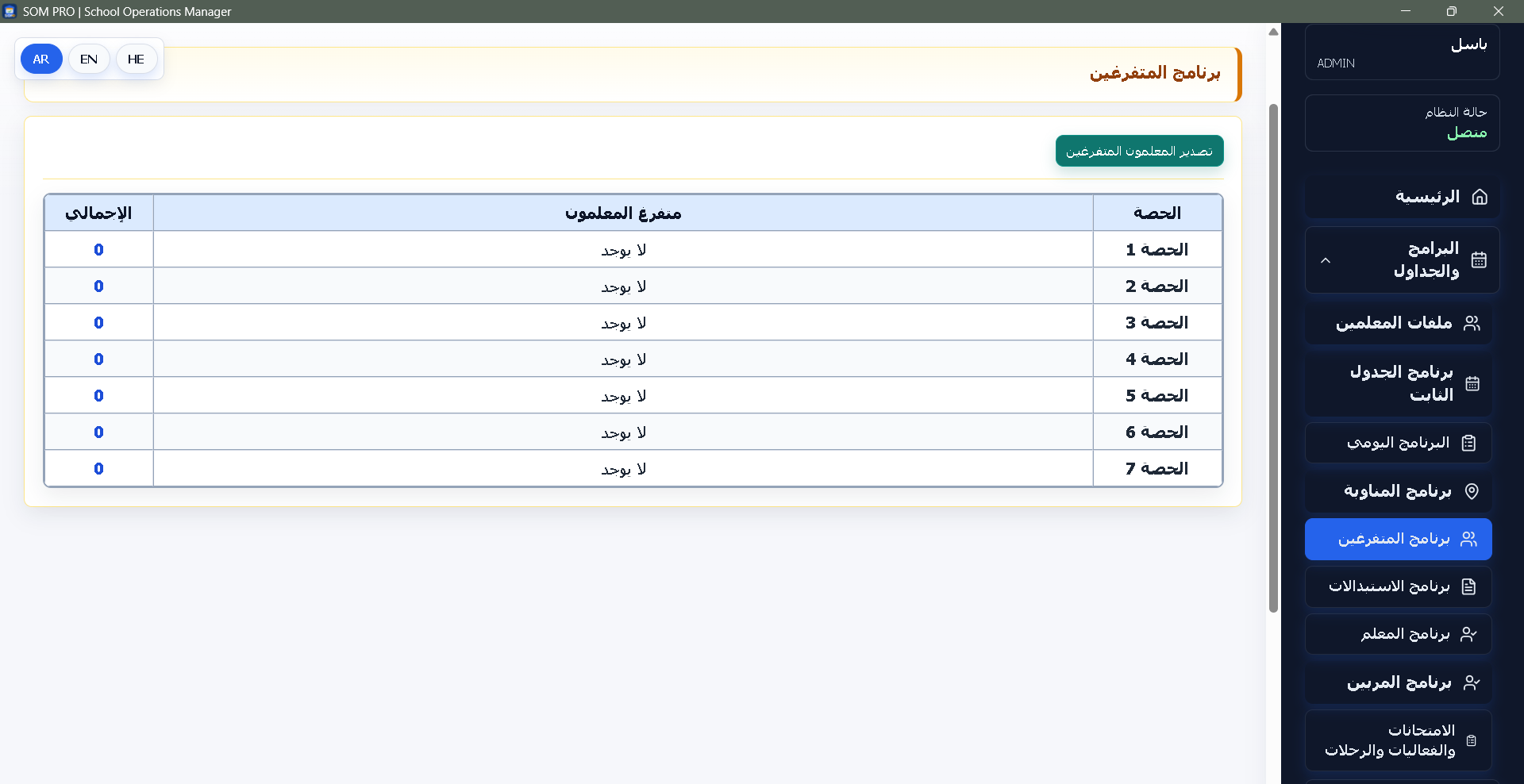برنامج المتفرغين
