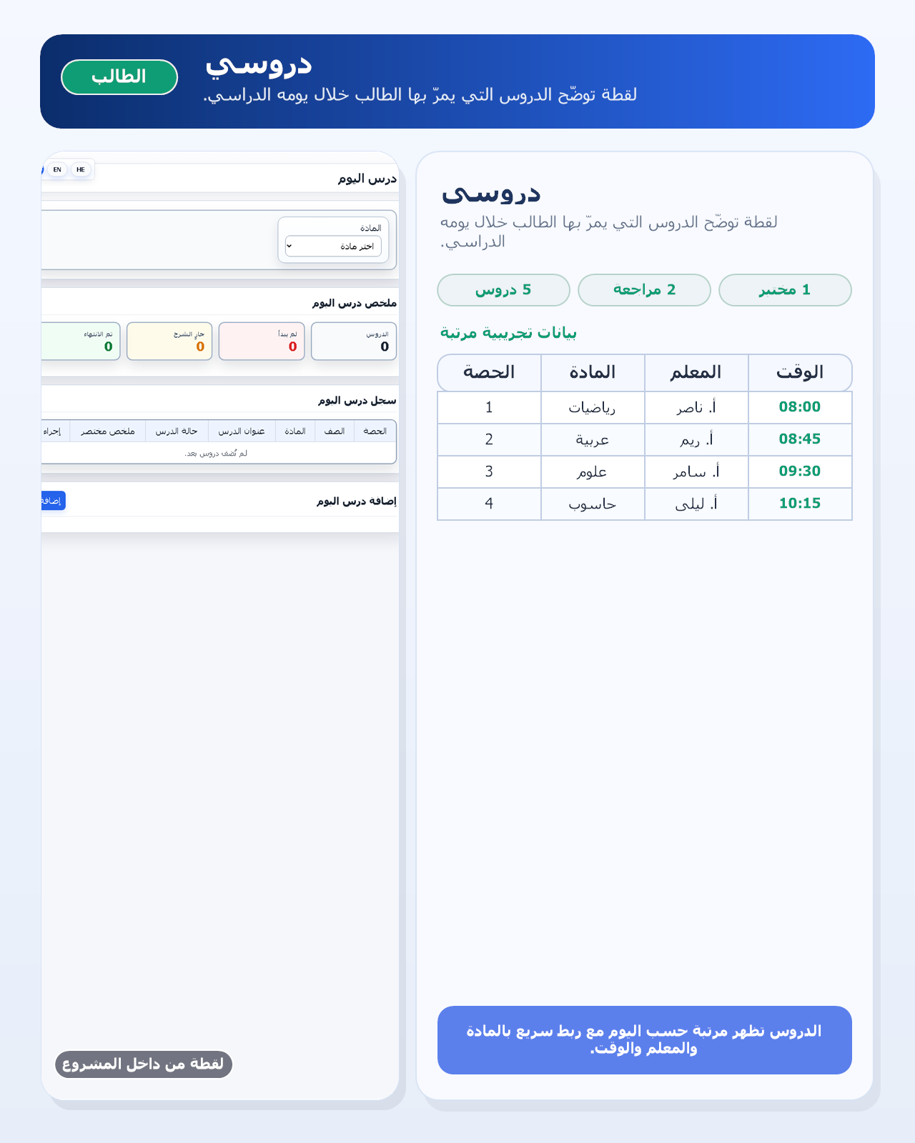 دروسي - بيانات تجريبية من داخل المشروع