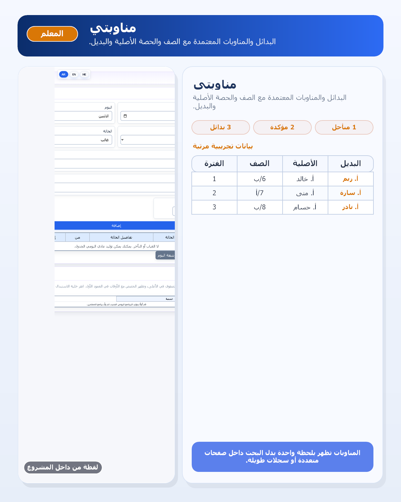 مناوبتي - بيانات تجريبية من داخل المشروع